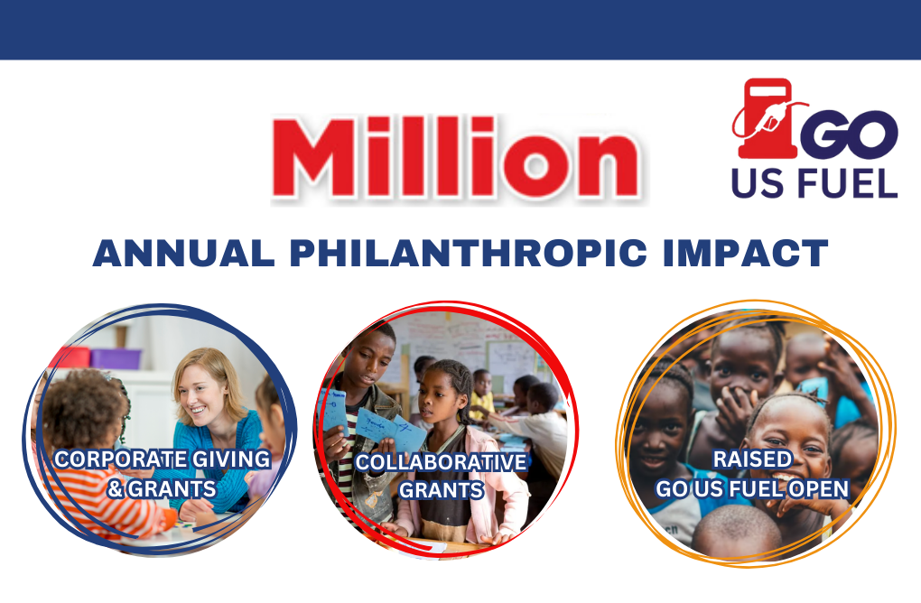 ANNUAL PHILANTHROPIC IMPACT
