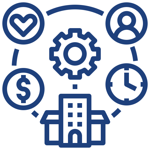 Responsible Resource Management